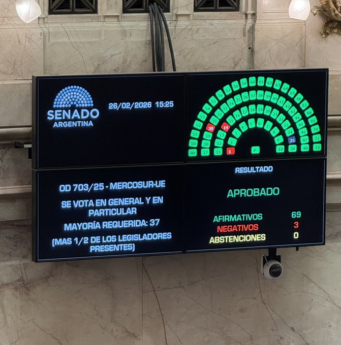 Aprovechar el acuerdo MERCOSUR-UE para preservar la industria nacional