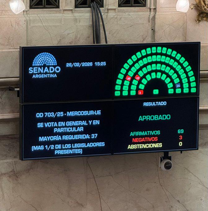 Aprovechar el acuerdo MERCOSUR-UE para preservar la industria nacional